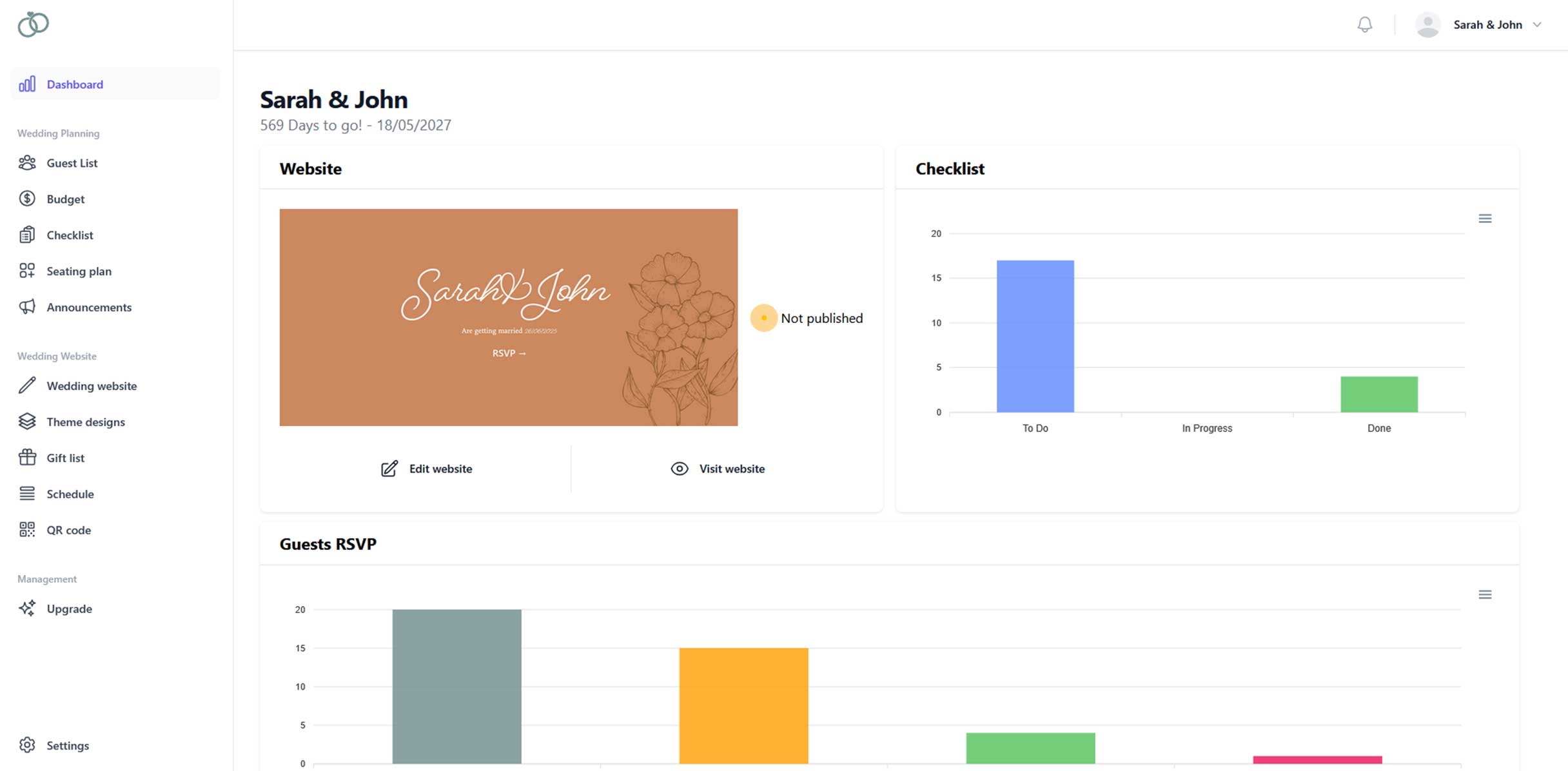 myitson dashboard screenshot